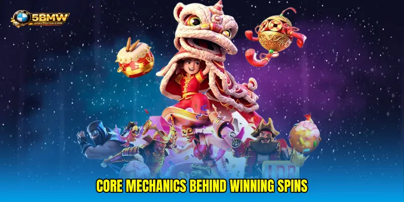 Core Mechanics Behind Winning Spins